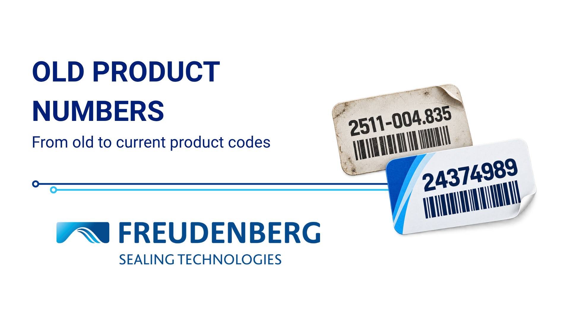 Old Article Numbers from Freudenberg - Merkel - Simrit